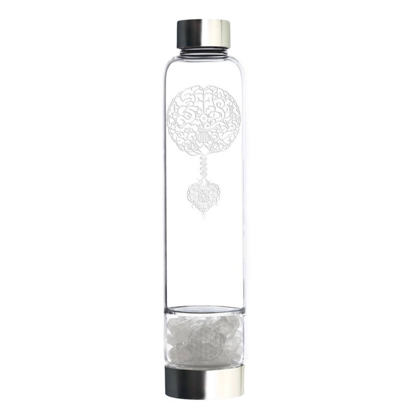Power Water Bottle - Heart to Mind yoga smokes yoga studio, delivery, delivery near me, yoga smokes smoke shop, find smoke shop, head shop near me, yoga studio, headshop, head shop, local smoke shop, psl, psl smoke shop, smoke shop, smokeshop, yoga, yoga studio, dispensary, local dispensary, smokeshop near me, port saint lucie, florida, port st lucie, lounge, life, highlife, love, stoned, highsociety. Yoga Smokes Clear Quartz
